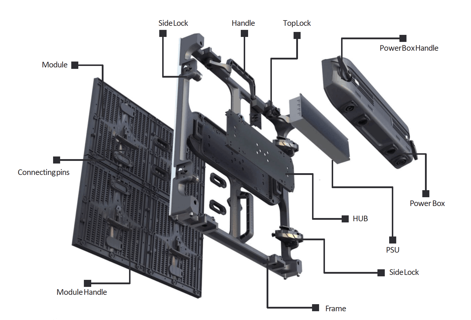 Rental LED Cabinet breakdown