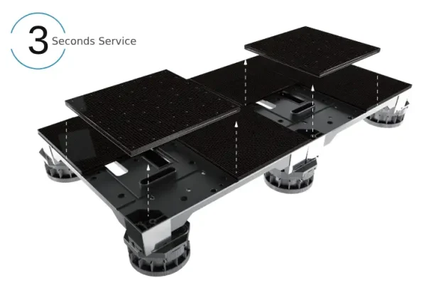 Easy To Service