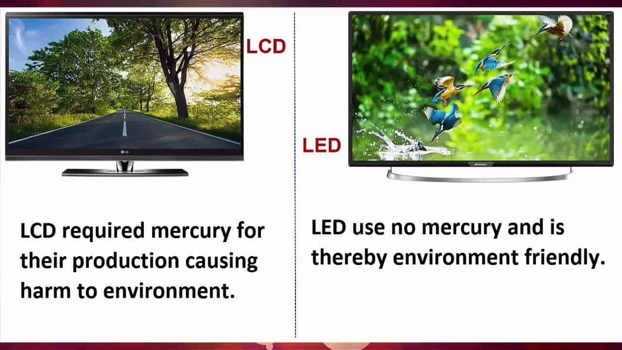 vinge veltalende blive imponeret LCD vs LED TVs - Which One is Better?