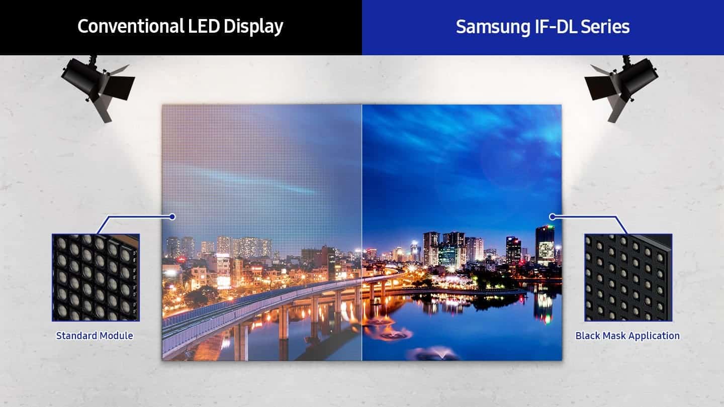 higher pixel-pitch LED displays