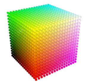 3D LUT Advanced Colour Management