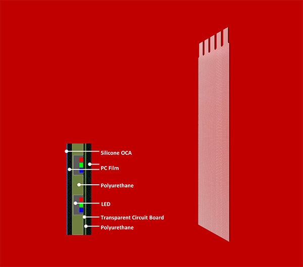 TRANSPARENT-TREATMENT-PRODUCTION-5