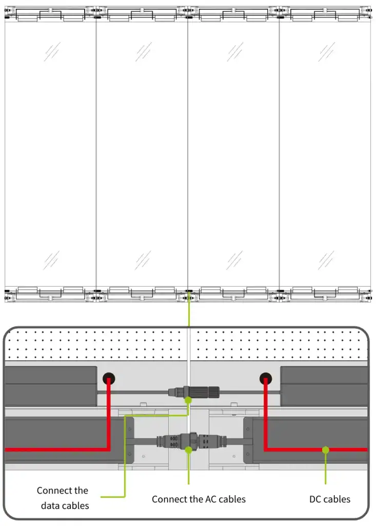 Cable Connections