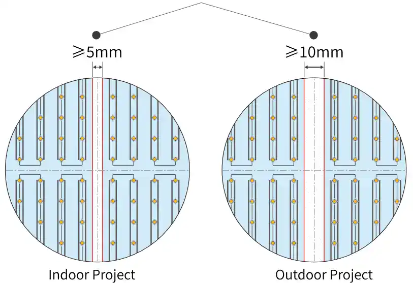Indoor Outdoor Project