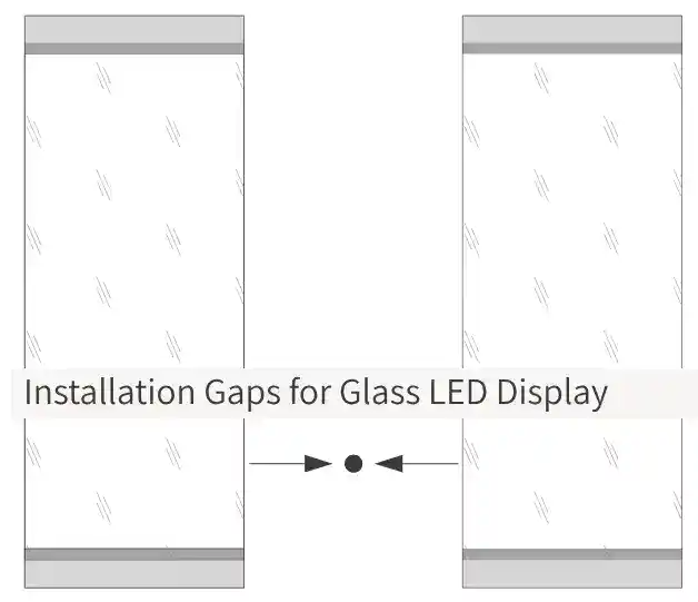 Installation Gaps For Glass Led Display