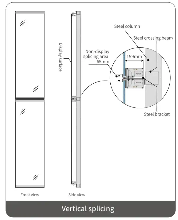 Vertical Splicing