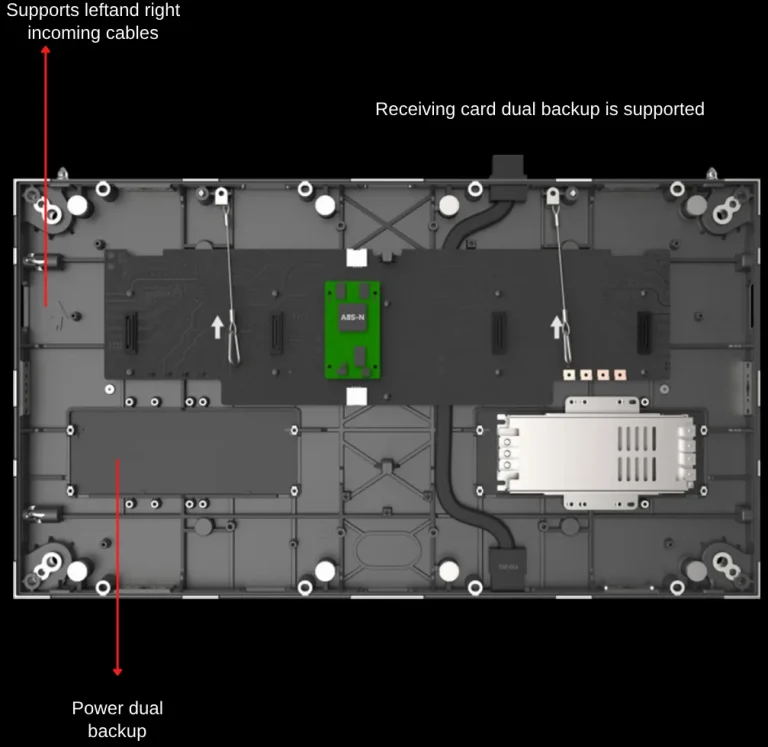 Cabinet Structure