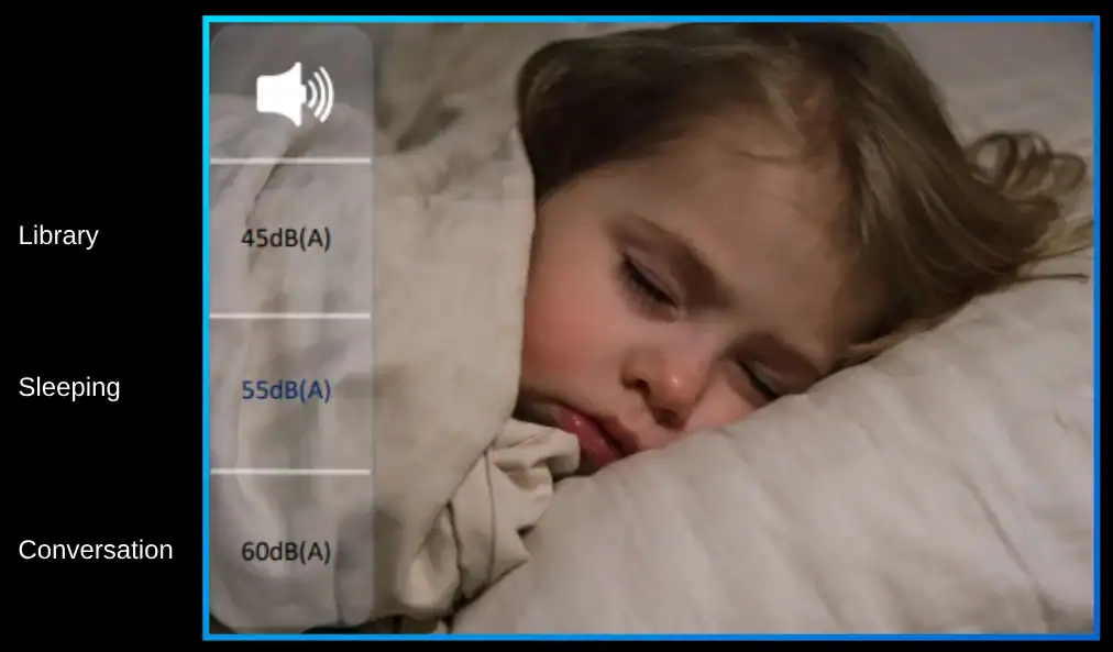 Max. Noise Value 55db(a)