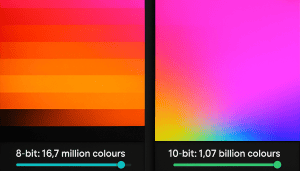 image showing the the difference between 8bit and 10bit colour