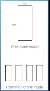 Formation Drone Mode